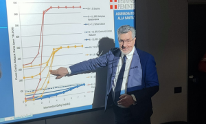 Schermata 2020 03 04 alle 20.37.06