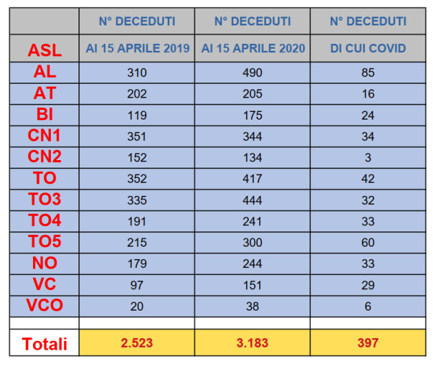 Schermata 2020 04 24 alle 17.55.08
