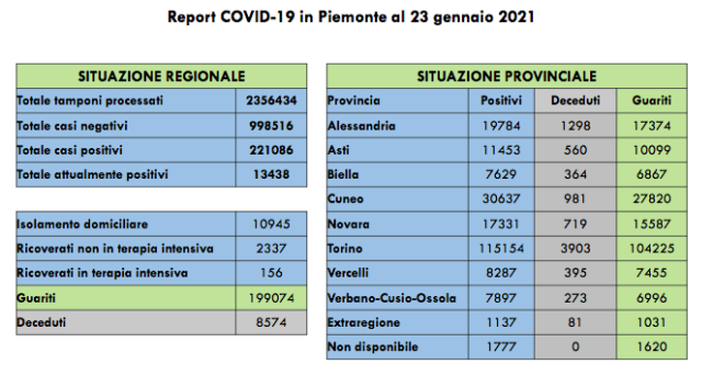 Schermata 2021 01 23 alle 18.12.34