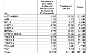 Schermata 2021 02 17 alle 18.55.17