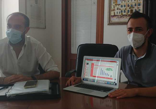 Trecate sicurezza dati