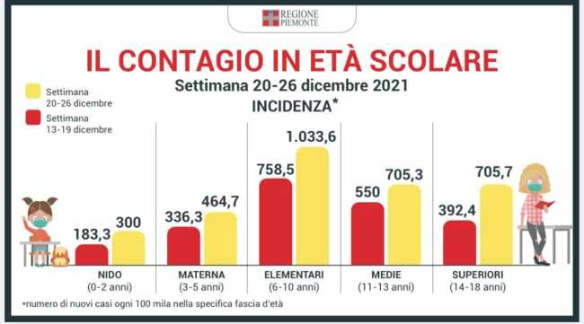 WhatsApp Image 2021 12 29 at 09.25.06