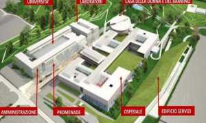 cittasalutenovara 870