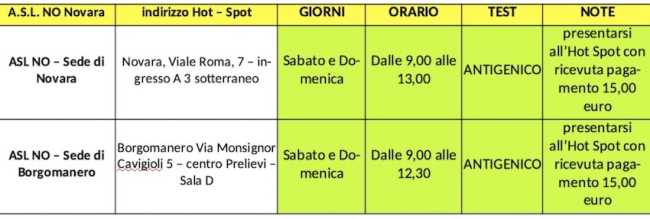 hotspot asl tamponi 