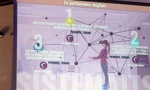 meccatronica perform foto