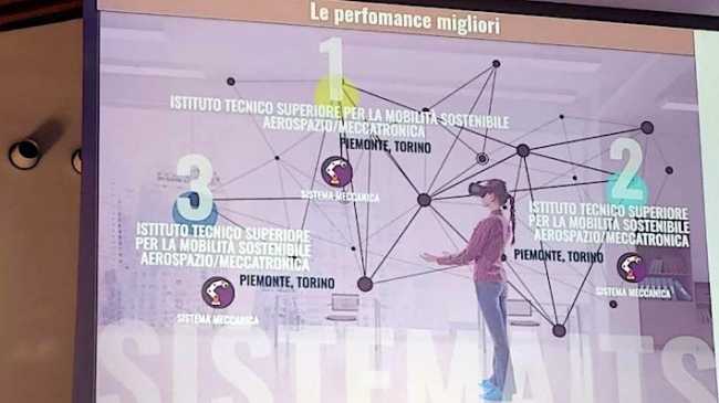 meccatronica perform foto