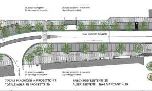 oleggio viale mazzini