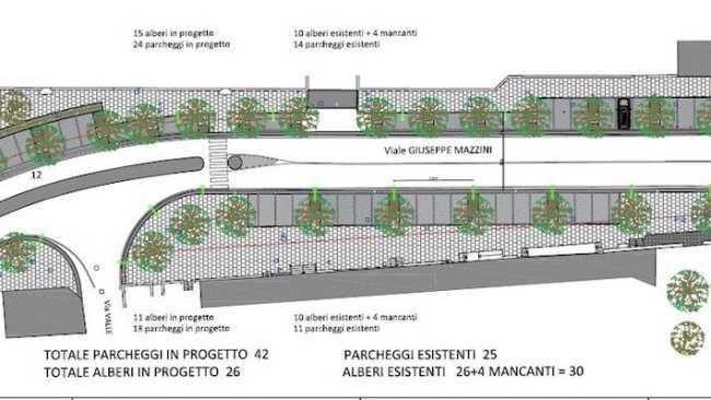 oleggio viale mazzini