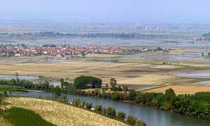panorama piemonte