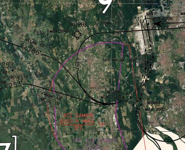 rotte decollo malpensa1