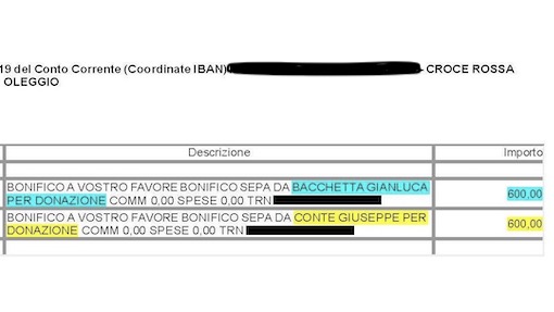 donazione cri oleggio