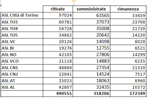 Schermata 2020 11 05 alle 17.38.56